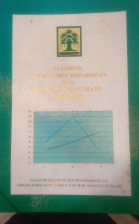 Statistik Departement Kahakiman dan Hak Asasi Manusia RI Tahun 2002