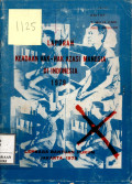 Laporan keadaan hak-hak azasi manusia di Indonesia 1979