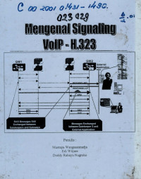 Mengenal signaling volp-h.323