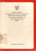 Sambutan presiden pada pembukaan musyawarah nasional ke-1 korps pegawai republik Indonesia pada tanggal 29 nopember 1978 di balai sidang senayan Jakarta