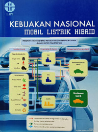 Kebijakan Nasional mobil listrik hibrid