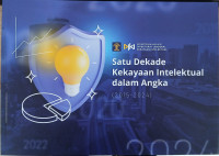 Image of Satu dekade kekayaan intellectual dalam angka
