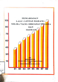 Pengawasan lalu lintas barang milik / yang dikuasai negara dan daerah